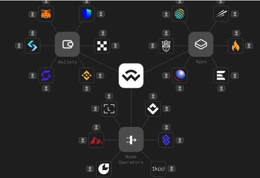 Wallet Security Image
